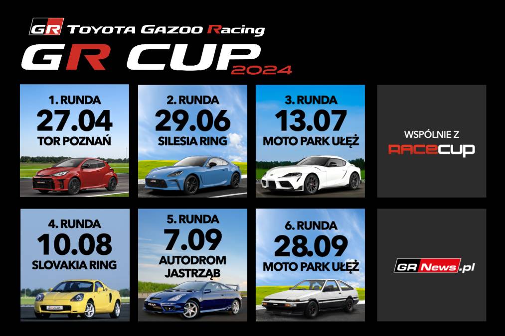 Kalendarz TOYOTA GR CUP 2024